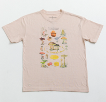 Load image into Gallery viewer, Smokey Fungi Tee
